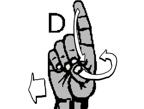 ASL sign for 'Disability'